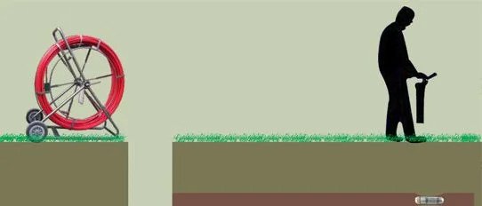 Non Metallic PLB Telecom Duct Route Tracing System